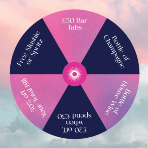 Circes Spin The Wheel (1)